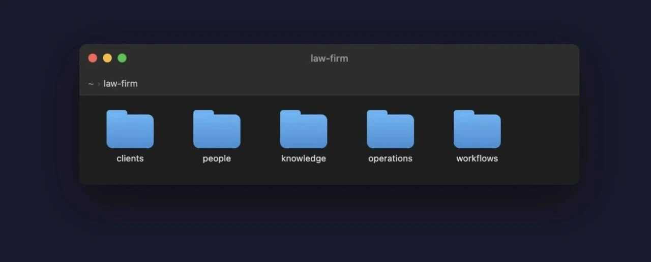 Openclaw 大火,但真正的企业 AI 革命藏在一个“文件系统“里配图2