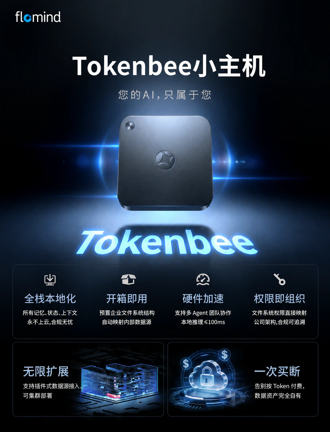 Openclaw 大火,但真正的企业 AI 革命藏在一个“文件系统“里配图5