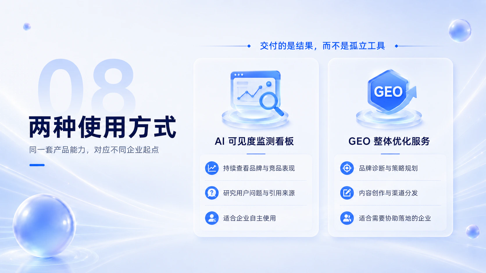 Flohub GEO 上线:让品牌在 AI 中的表现清晰可见配图12