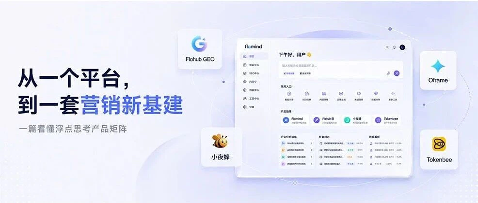 从一个平台，到一套营销新基建｜一篇看懂浮点思考产品矩阵