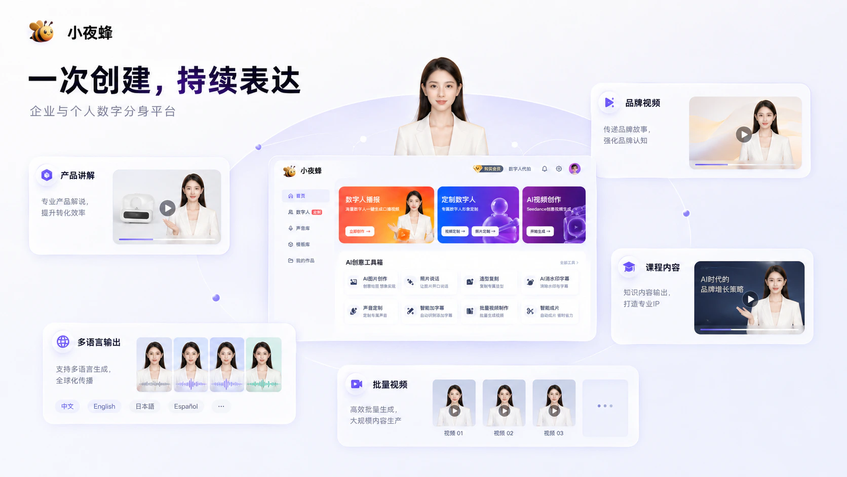从一个平台，到一套营销新基建｜一篇看懂浮点思考产品矩阵配图7
