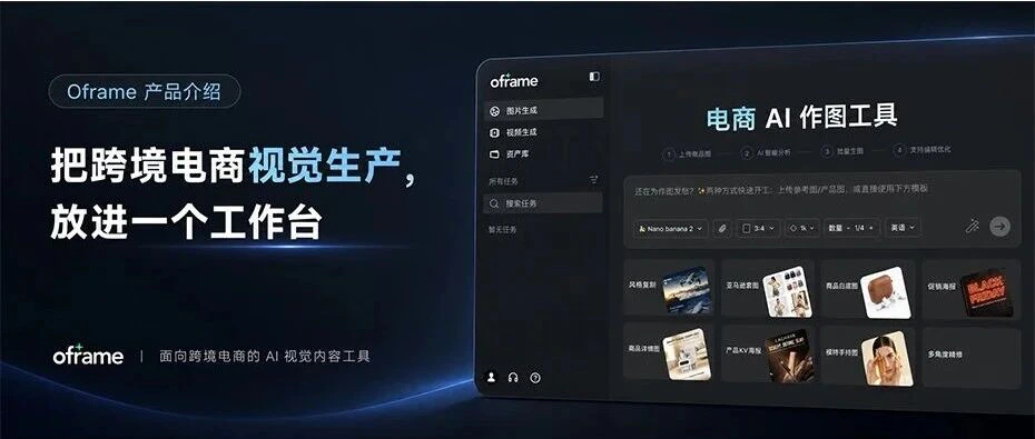 Oframe：面向跨境电商的 AI 视觉内容工具