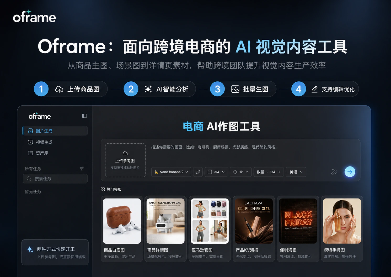 Oframe:面向跨境电商的 AI 视觉内容工具配图2