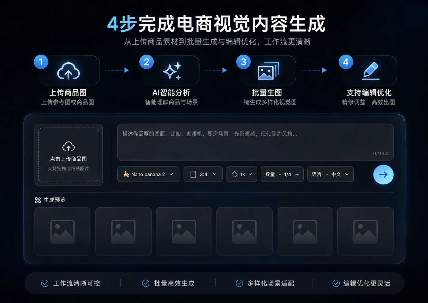 Oframe:面向跨境电商的 AI 视觉内容工具配图3
