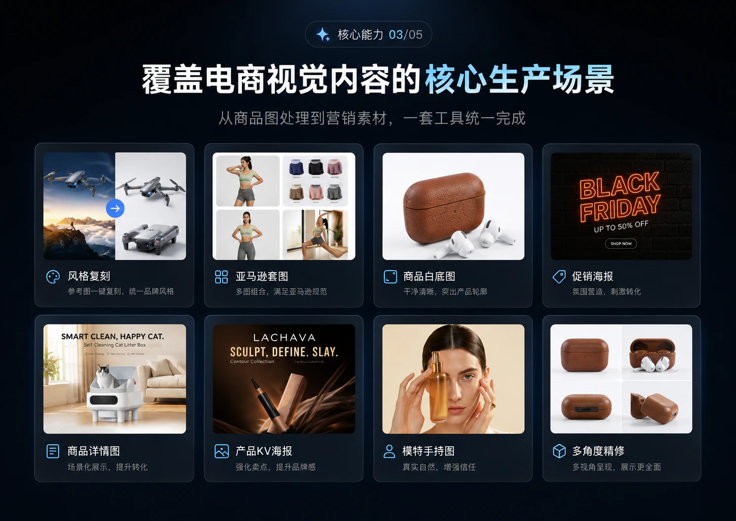 Oframe:面向跨境电商的 AI 视觉内容工具配图5